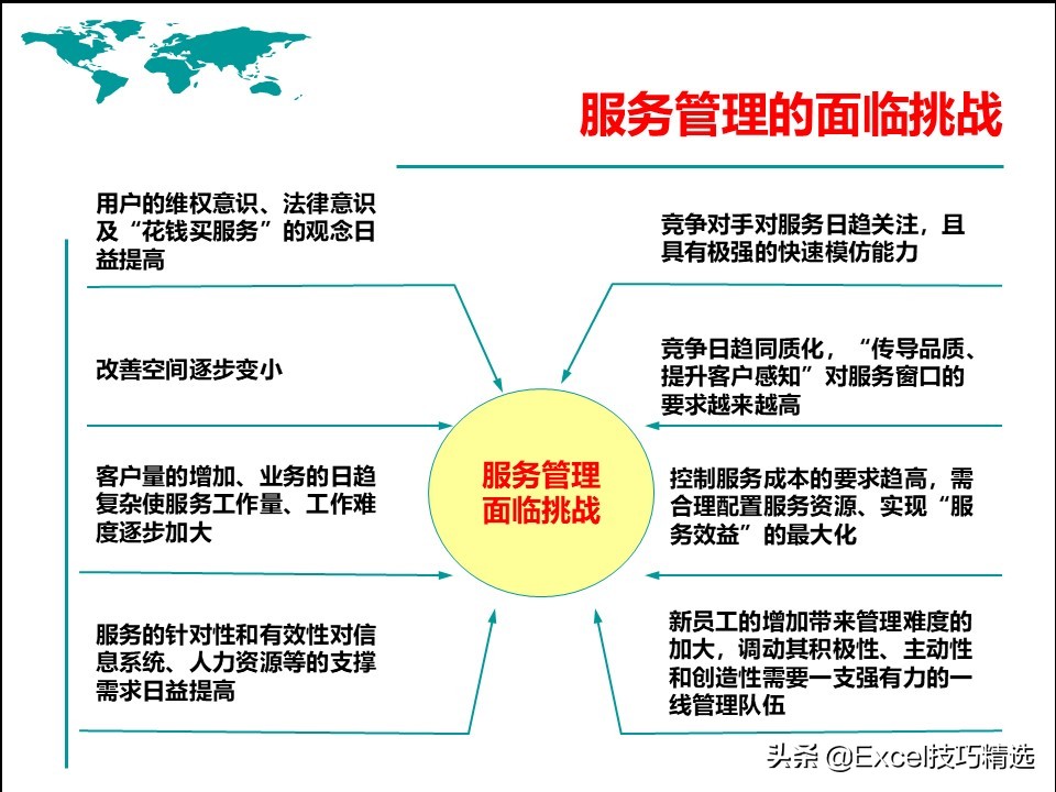 如何做一名自信称职的管理者？84页团队管理能力提升培训，值得学