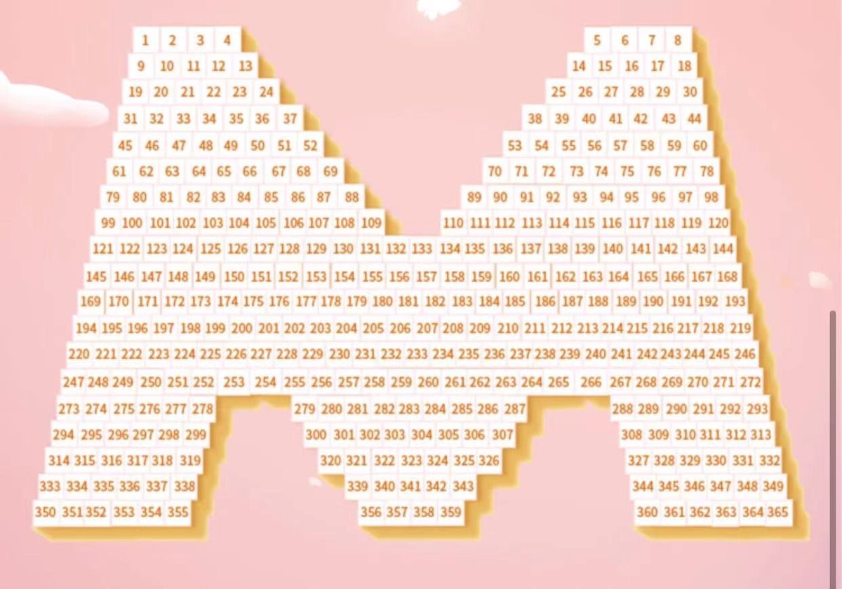 365天存钱法具体怎么用?