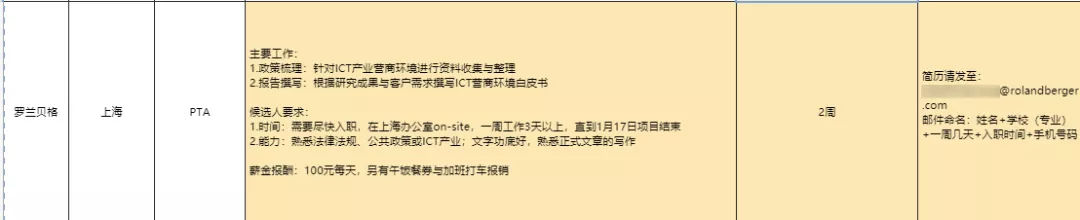 最早2周可拿实习证明，每周2-3天，寒假超短期实习大汇总