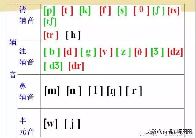 ostrich怎么读（ostrich怎么读语音）-第5张图片-科灵网