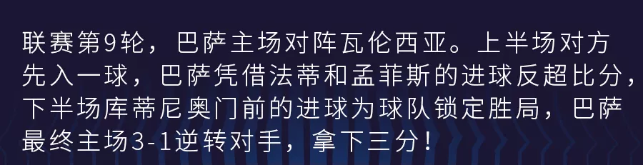 1击败巴萨(法蒂进球 造点，巴萨3-1击败瓦伦西亚)