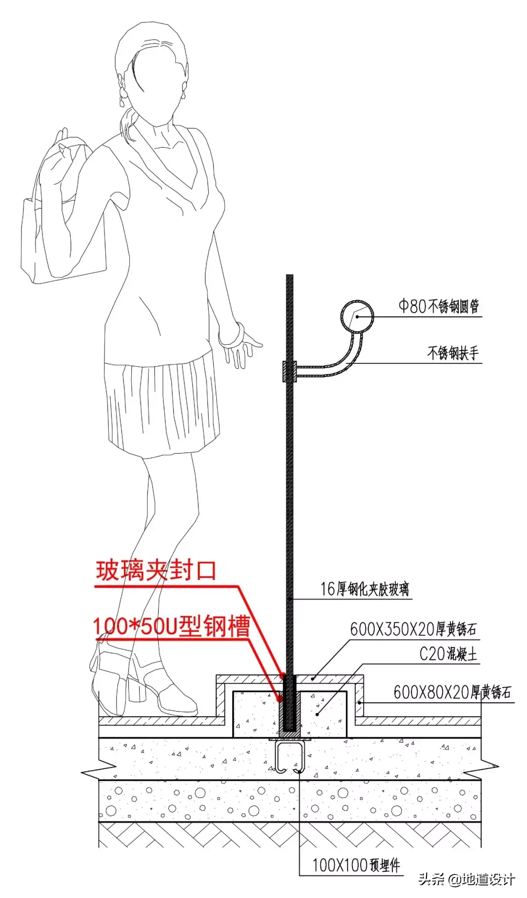 园林景观工艺大全第六讲！