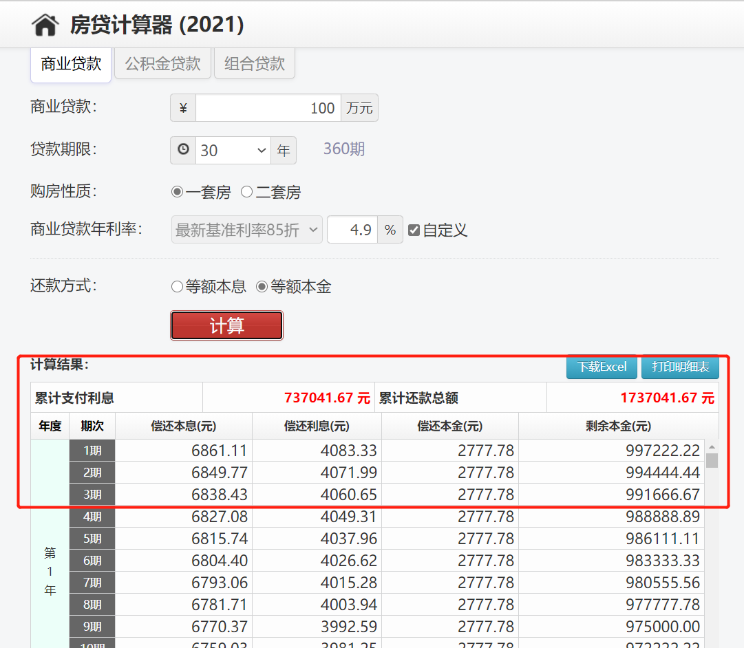 又没钱又想贷款买房，怎么选择贷款方式既能住上房，压力还小？