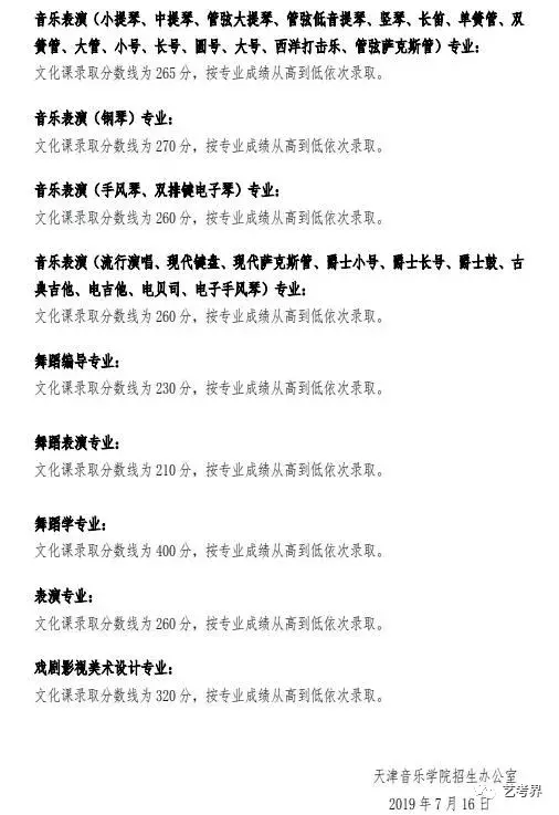 2019天津音乐学院本科文化课录取分数线公布