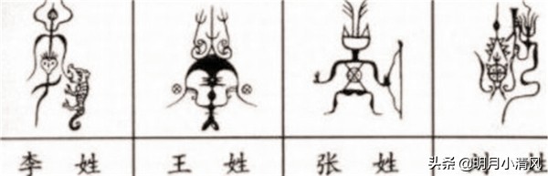 你姓什么？每个姓氏都有专属的姓氏图腾，找到你的“保护神”了吗