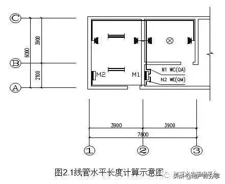 电气安装工程造价入门知识