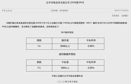 央行开展500亿元逆回购，逆回购是什么？与我有关吗？
