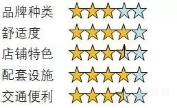 小白也能畅玩塞尔维亚，get住这份食住行购玩全攻略！