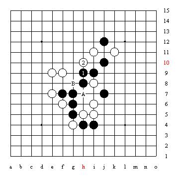 五子棋技巧图解「1」