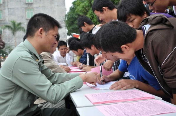 大学生参军入伍的流程是什么？需要做哪些准备？学生想参军要知道