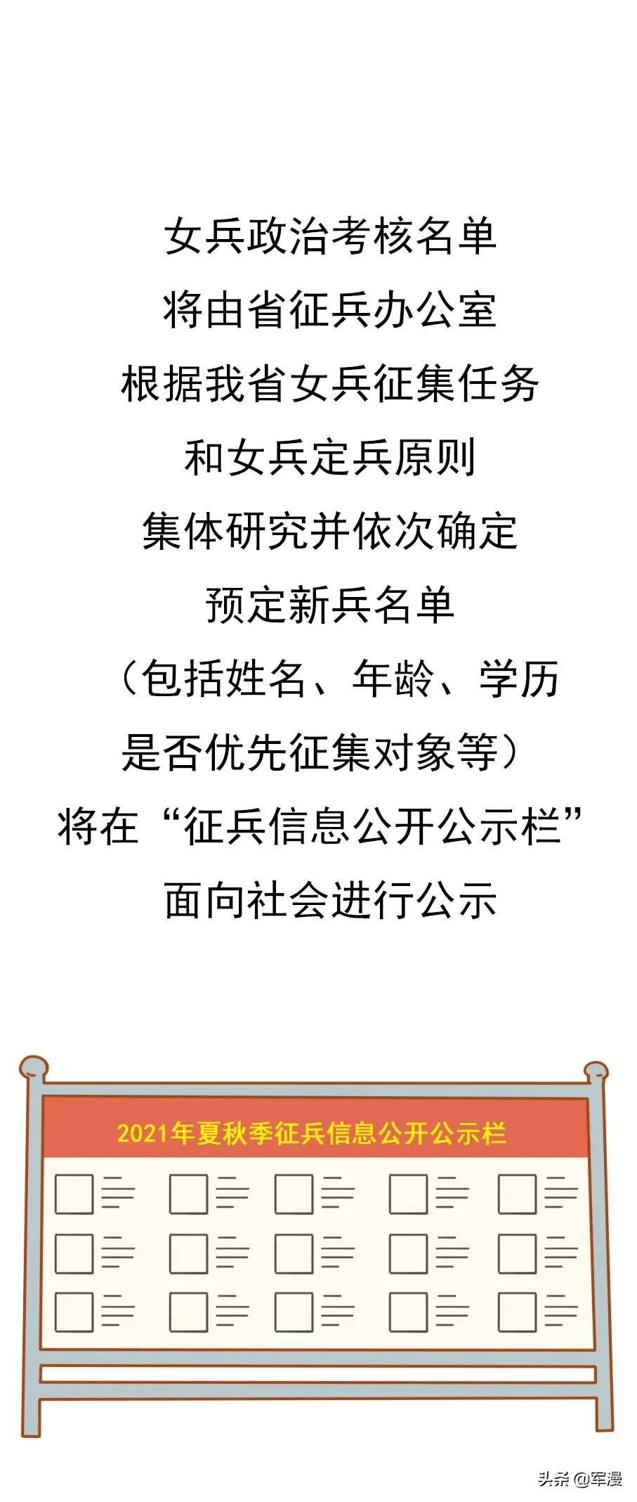 招收女兵,招收女兵的标准是什么
