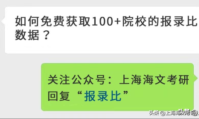 应用心理专硕学什么(上海师范大学21考研专业报考人数出炉，学科英语报录比27：1)