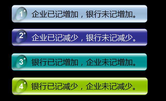 新手从入门到精通，第③期——出纳建账、对账、结账