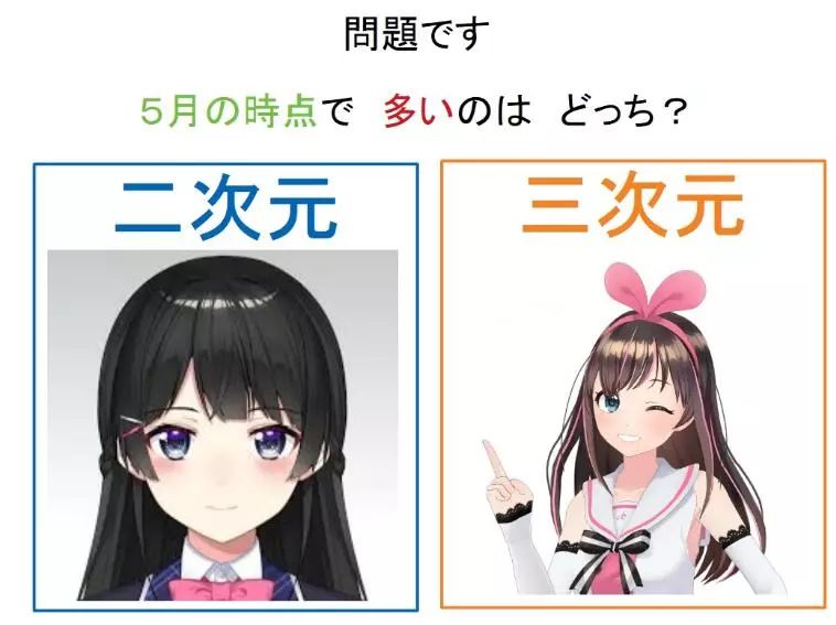 二次元烂大街，逐渐饭圈化，阿宅表示这锅我不背