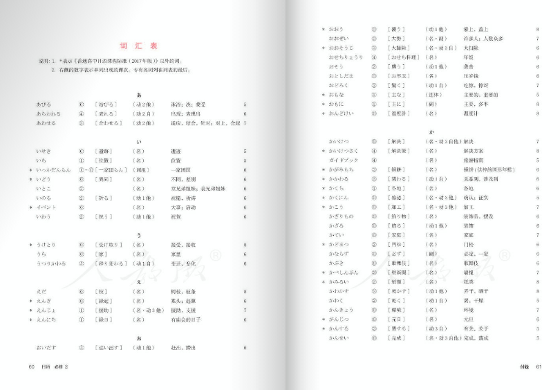 人民教育出版社：课本可免费阅读、下载，包含《日语》