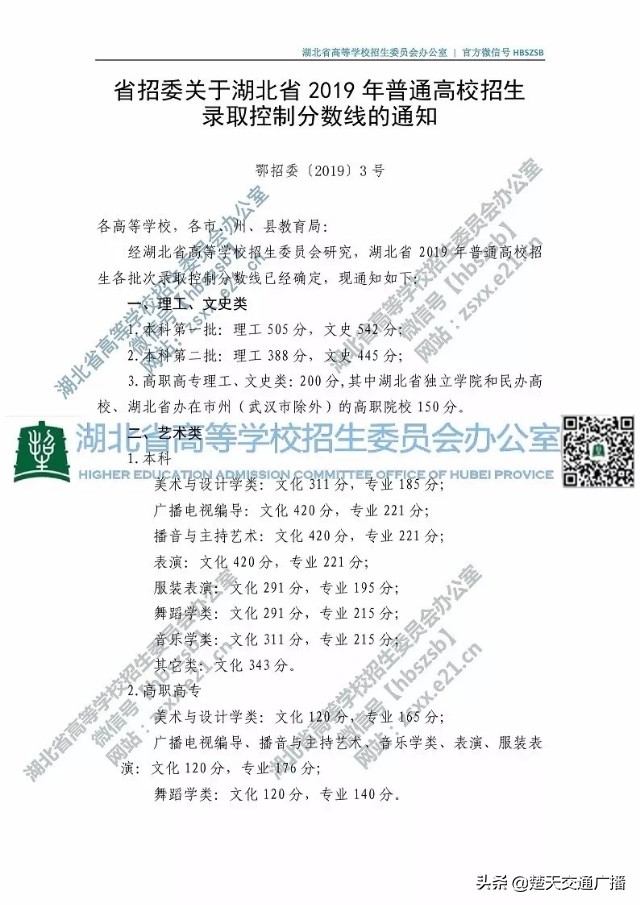 2019湖北高考分数线出炉：一本文科542，理科505
