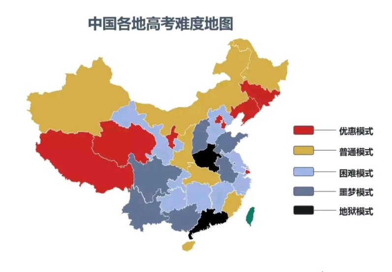 全国各地高考难度对比，哪里是“地狱模式”，河南考生：我太难了