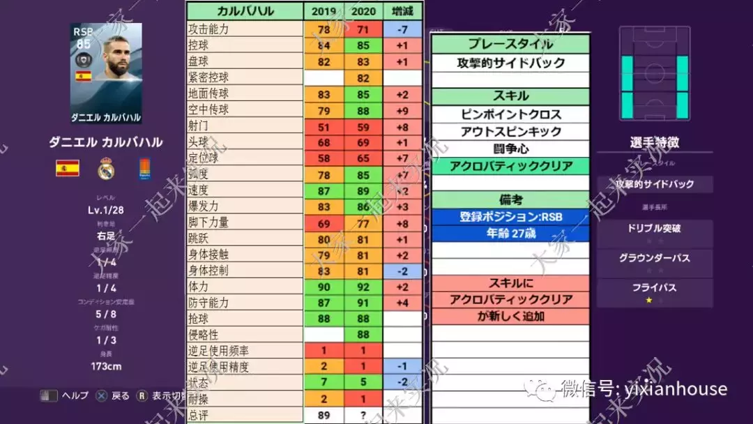 世界杯补丁(数据和补丁 |实况足球手游2019 晴天3.4版本补丁发布)