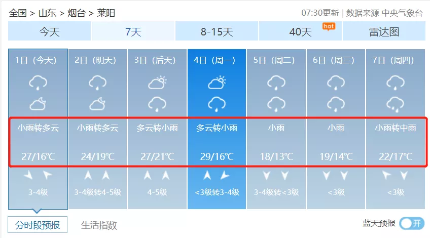 龙口顺丰快递招聘（刚刚）