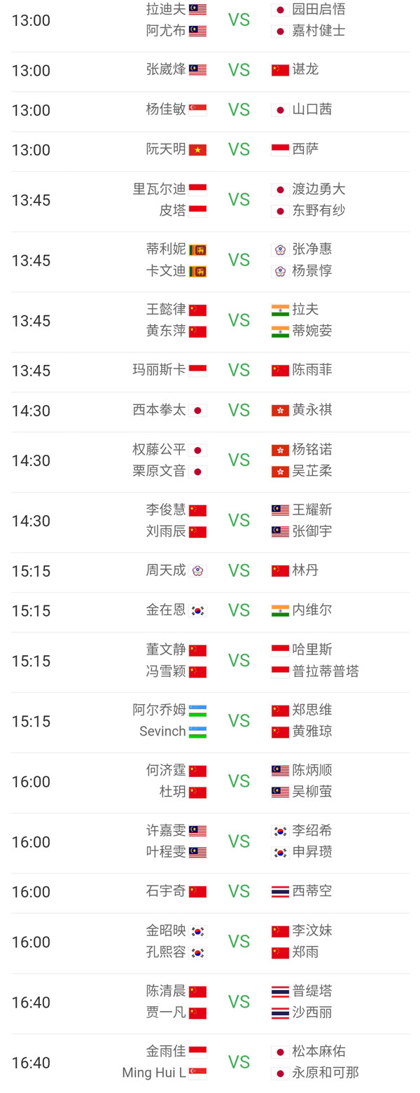 全球最快的比分网(今日10点比分直播丨亚锦赛1/8决赛)