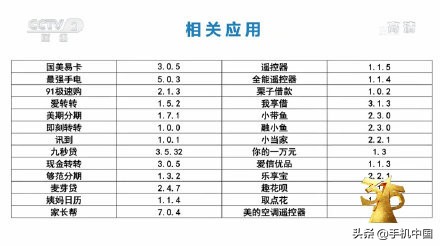 美的回应被315晚会点名：该遥控器APP非官方研发软件