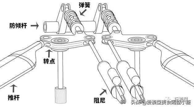 青岛社帕加尼花雅制作教程-第五集