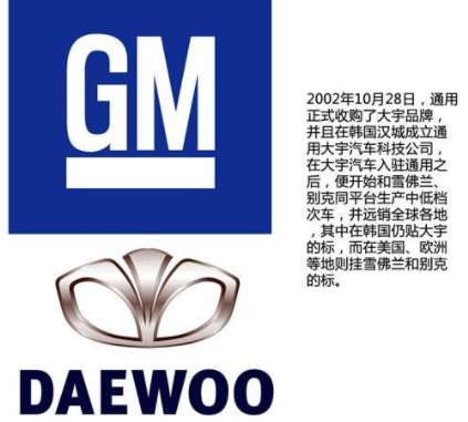 吉奥汽车，原吉利少帅缪雪中创办的车企委身广汽后究竟是怎么没的