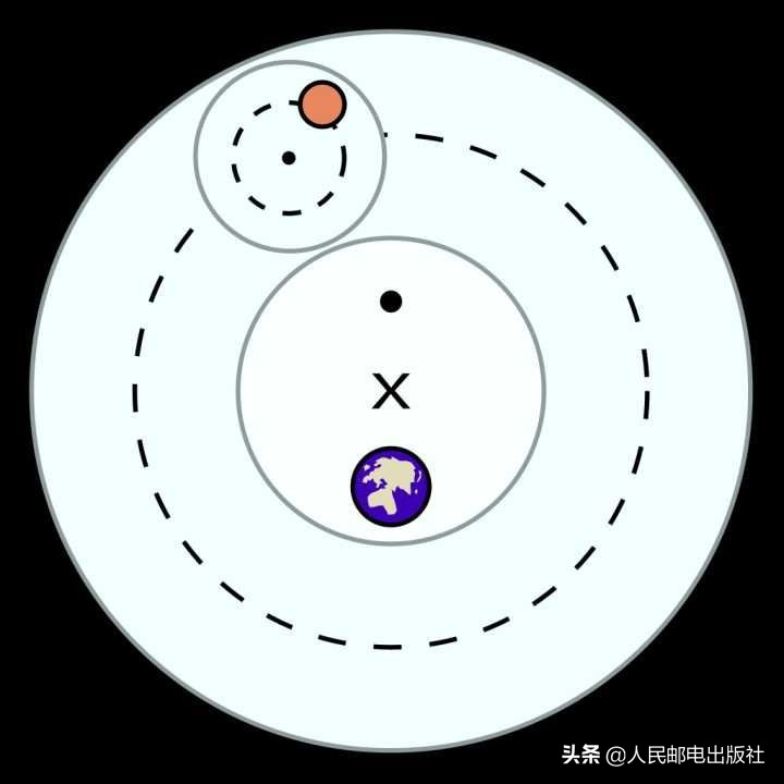 哪些瞬间，你有被数学之美触动或震撼？