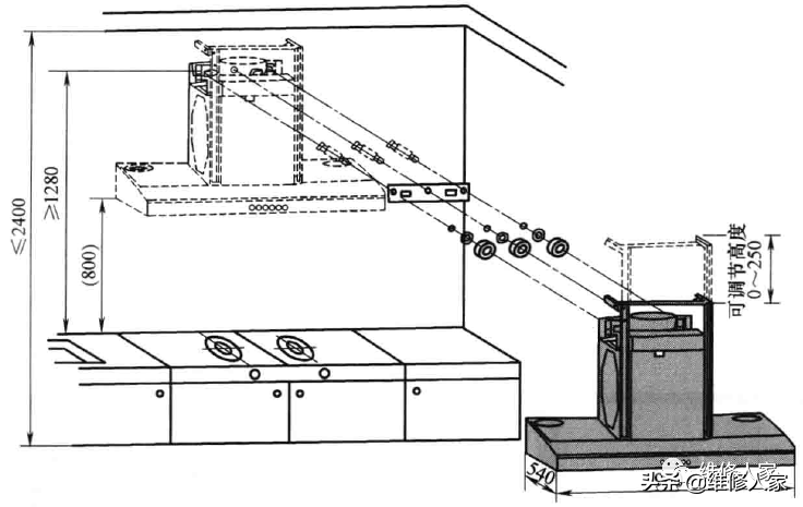 安薪导烟机(抽油烟机的安装方法)
