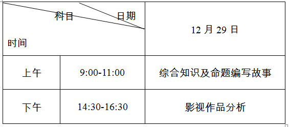 湖南省发布2020年艺术类统考大纲和统考时间