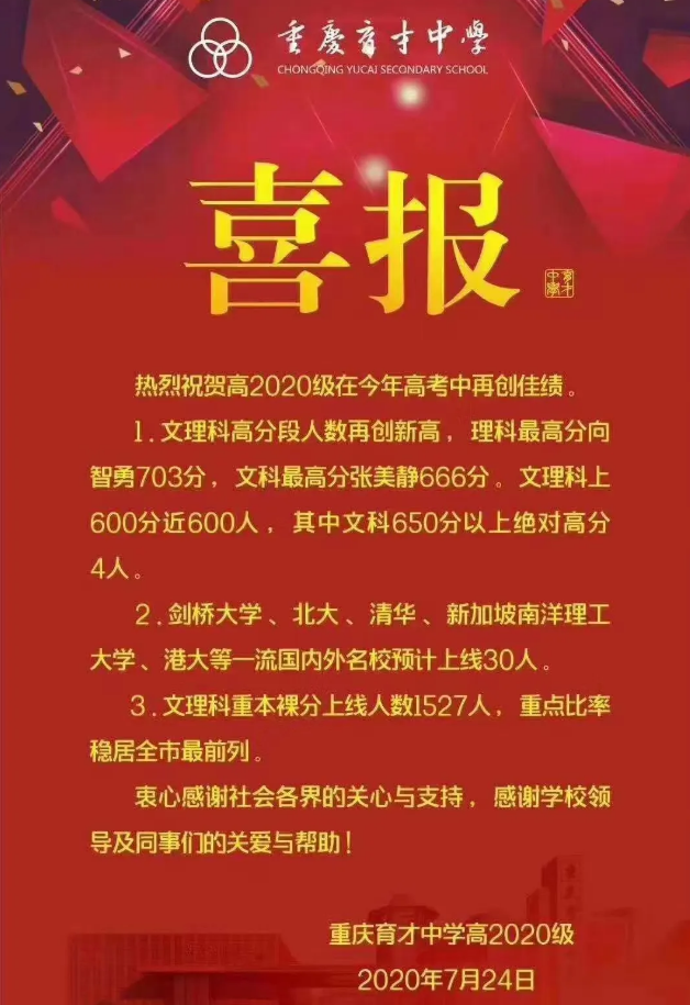 500分42071人！重庆各校高考喜报已出，是你家能读的“高中”吗？
