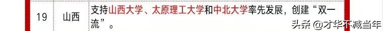 谁说山西没有好大学！凭实力霸屏，就是不一样