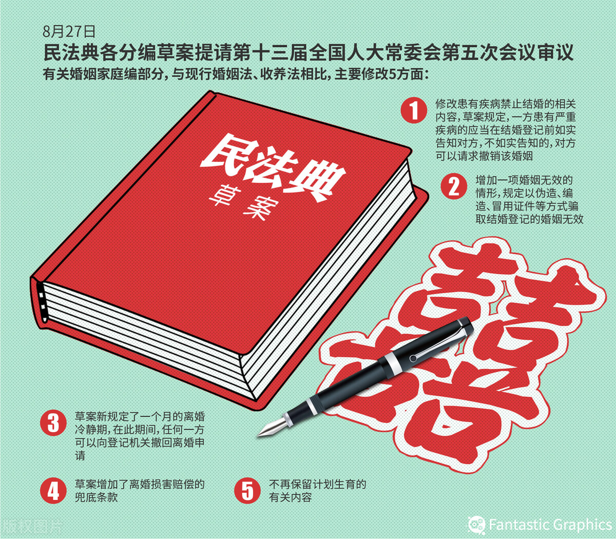 在法律上通奸和强奸有什么区别？通奸是否属于违法行为？