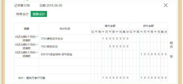 事业单位会计账务处理流程教程和案例讲解，附96笔分录，干货满满