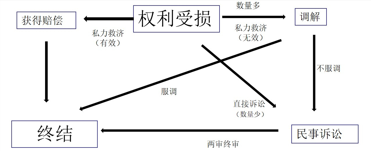 求求老铁们，在看到这篇文章之前，别再说自己记忆力差了