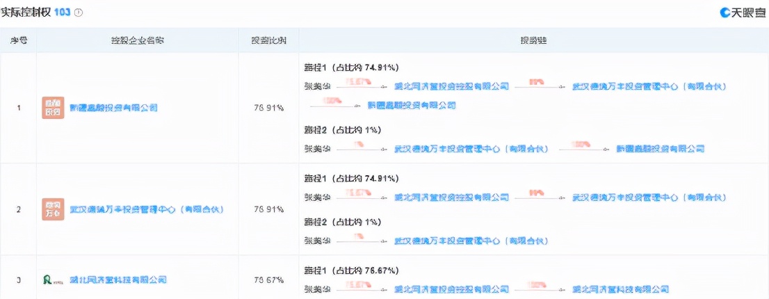 同济堂或遭强制退市(同济堂或被强制退市)