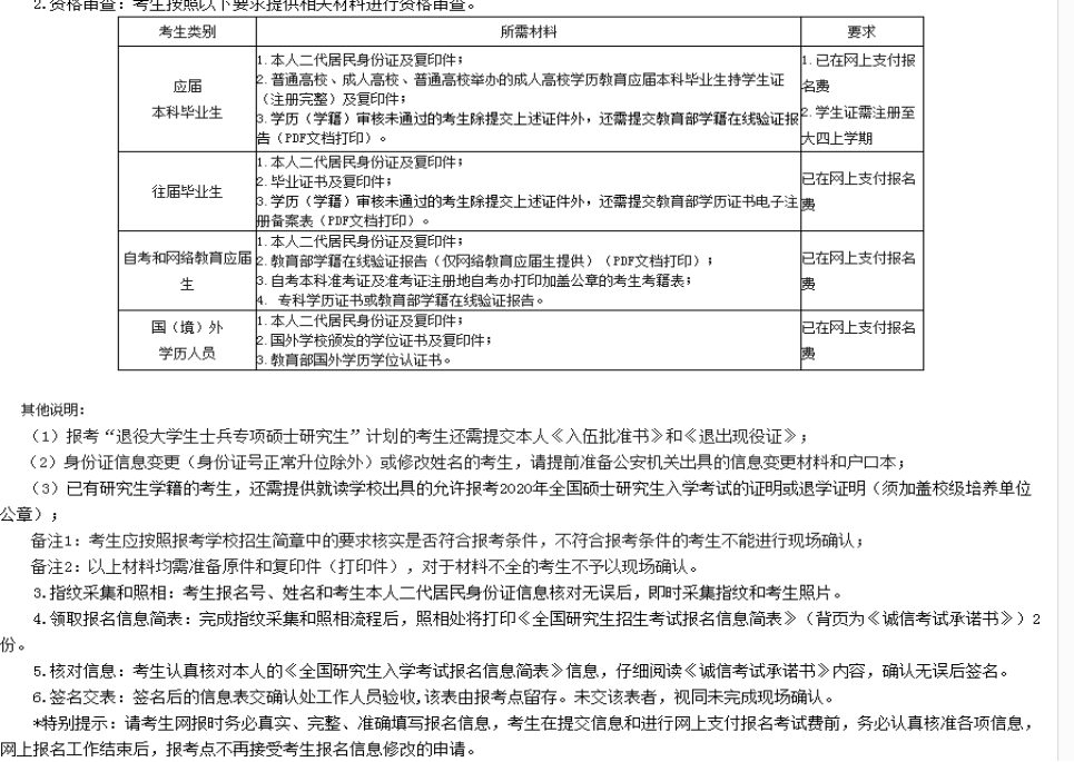 现场确认第二天，川内各大考点现场确认时间及要求汇总