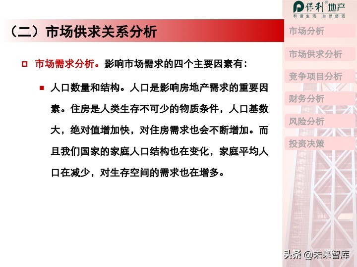 房地产开发项目投资决策培训（精品推荐）