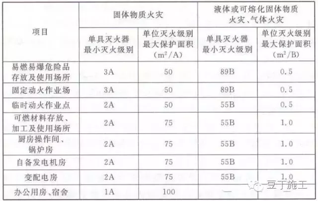 安全生产制度，再多大检查也不怕