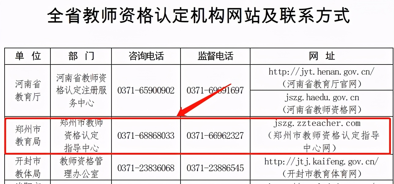 郑州教师资格认定中心,