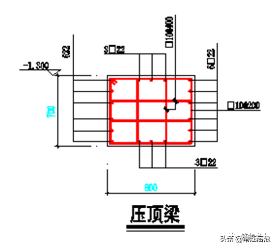 常见基坑支护结构形式，结构图及实景图解说