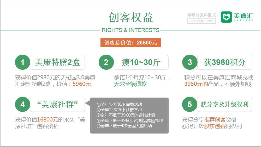 美康汇涉嫌传销和虚假宣传被湖南执法部门查处