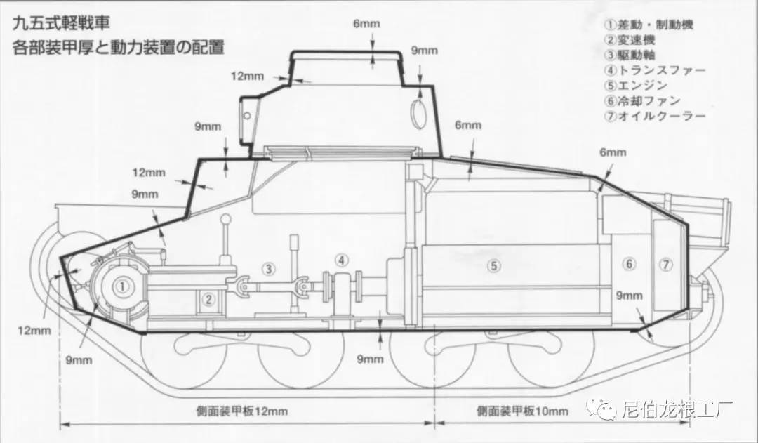 哈拉欣河囚徒：苏军对日本95式轻战车的测试与评估