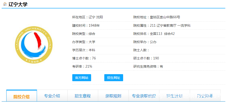 想报考辽宁大学你需要知道这些信息！