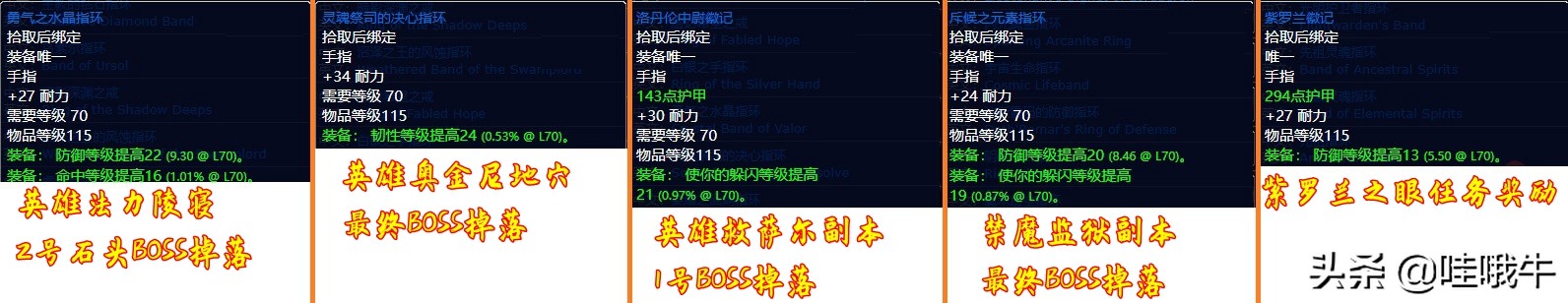 魔兽世界TBC：防战装备速成之不完全攻略