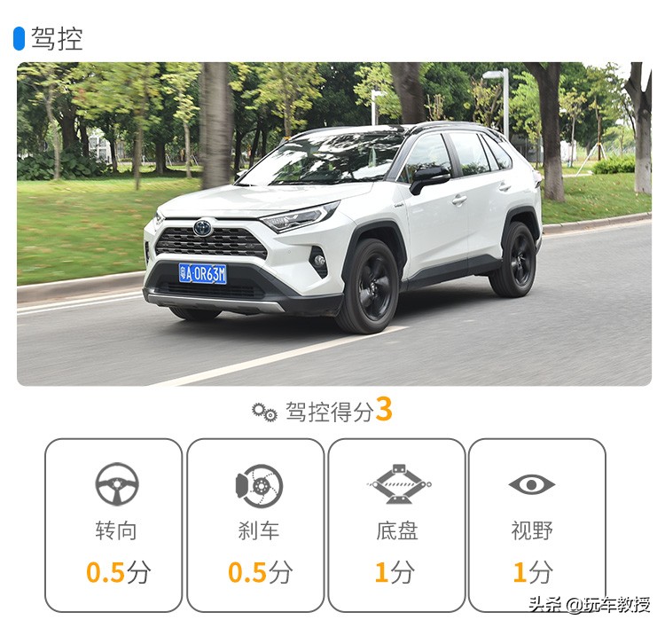 城市SUV王者！配置高端，油耗仅5.8L，评RAV4荣放