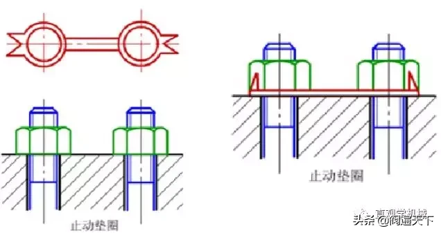 网上比较流行的12个经典防松设计