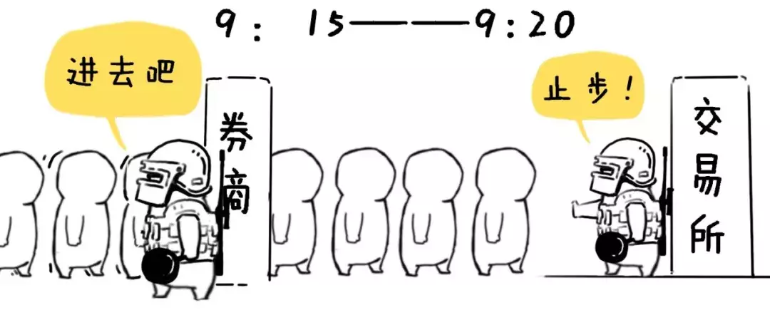 集合竞价时涨停，9点20分突然撤单，意味着什么？看懂没一个穷人