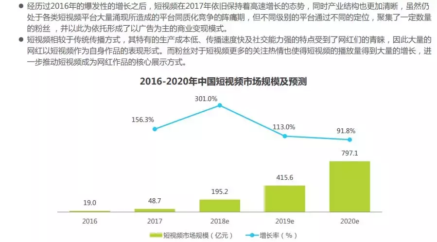 nba2k22脏辫为什么用不了(篮球网红的「新」流量时代)