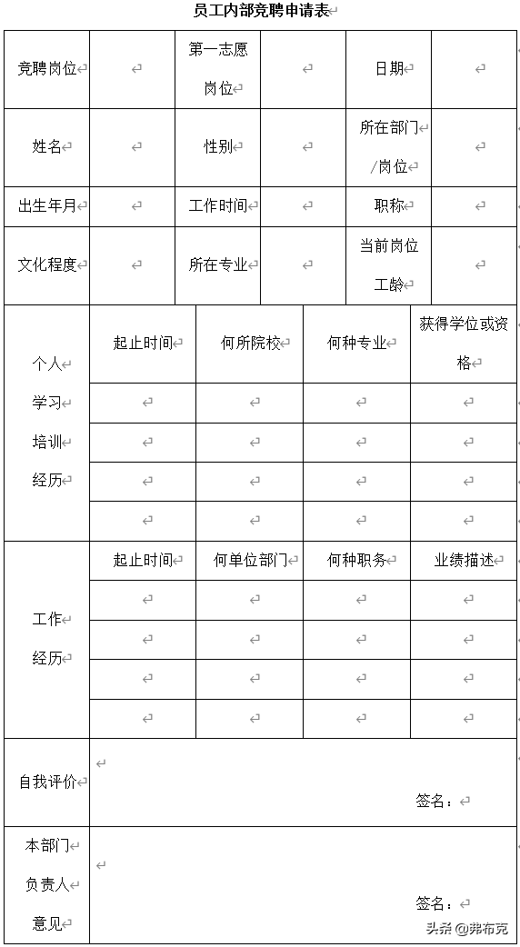 人力资源招聘管理文案：计划书，工作计划，实施、竞聘方案，总结